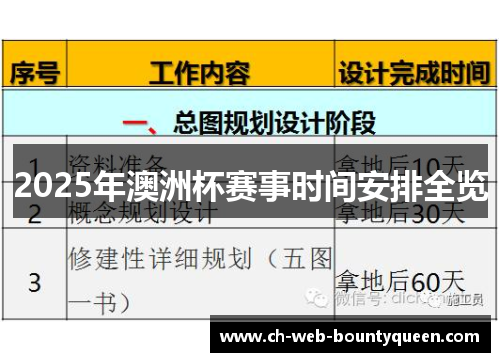 2025年澳洲杯赛事时间安排全览 2025年澳洲杯赛事时间安排全览