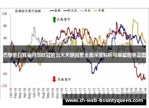巴黎圣日耳曼问鼎欧冠的五大关键因素全面深度解析与展望前景蓝图 巴黎圣日耳曼问鼎欧冠的五大关键因素全面深度解析与展望前景蓝图