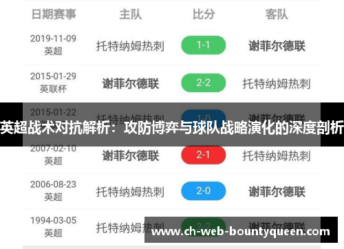 英超战术对抗解析:攻防博弈与球队战略演化的深度剖析 英超战术对抗解析:攻防博弈与球队战略演化的深度剖析