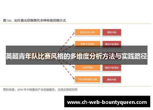 英超青年队比赛风格的多维度分析方法与实践路径 英超青年队比赛风格的多维度分析方法与实践路径