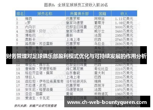 财务管理对足球俱乐部盈利模式优化与可持续发展的作用分析