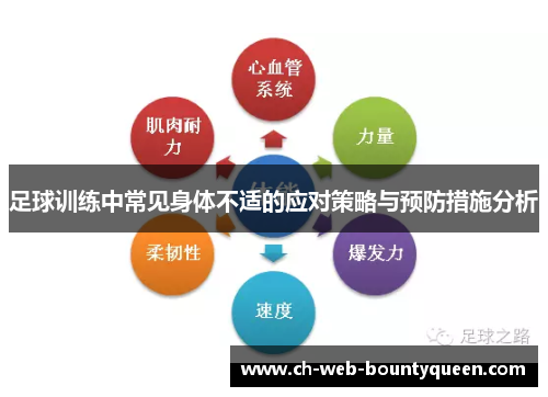 足球训练中常见身体不适的应对策略与预防措施分析