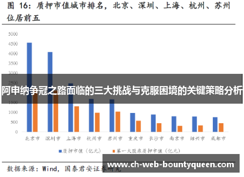 阿申纳争冠之路面临的三大挑战与克服困境的关键策略分析