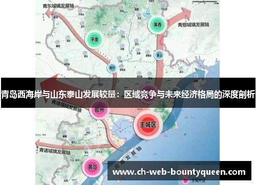 青岛西海岸与山东泰山发展较量：区域竞争与未来经济格局的深度剖析