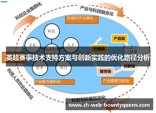 英超赛事技术支持方案与创新实践的优化路径分析