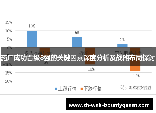 药厂成功晋级8强的关键因素深度分析及战略布局探讨 药厂成功晋级8强的关键因素深度分析及战略布局探讨