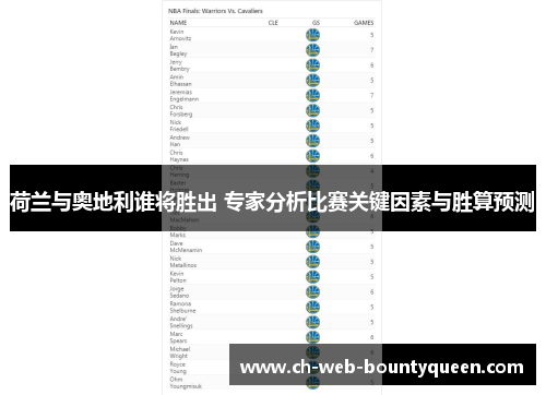 荷兰与奥地利谁将胜出 专家分析比赛关键因素与胜算预测 荷兰与奥地利谁将胜出 专家分析比赛关键因素与胜算预测