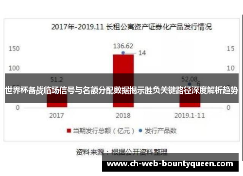世界杯备战临场信号与名额分配数据揭示胜负关键路径深度解析趋势