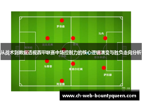 从战术到数据透视西甲联赛中场控制力的核心逻辑演变与胜负走向分析