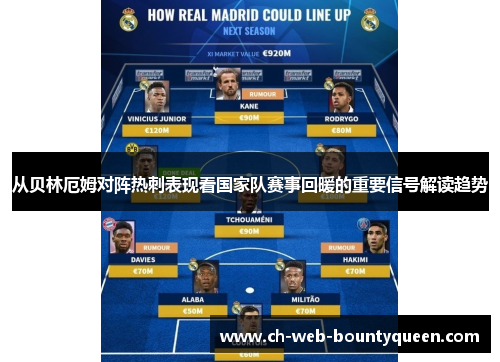 从贝林厄姆对阵热刺表现看国家队赛事回暖的重要信号解读趋势 从贝林厄姆对阵热刺表现看国家队赛事回暖的重要信号解读趋势