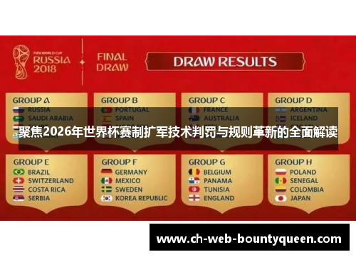 聚焦2026年世界杯赛制扩军技术判罚与规则革新的全面解读