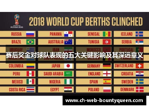 赛后奖金对球队表现的五大关键影响及其深远意义