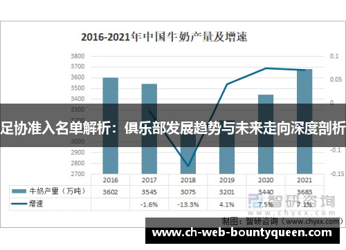 足协准入名单解析：俱乐部发展趋势与未来走向深度剖析