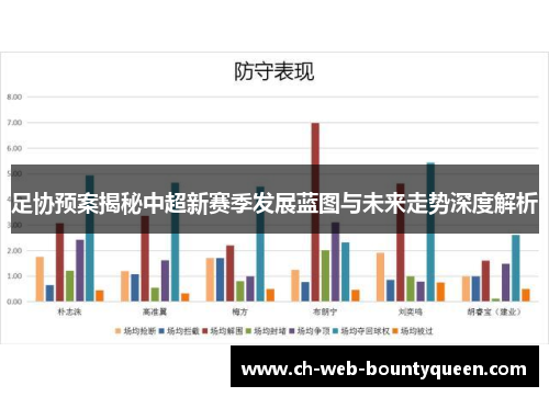 足协预案揭秘中超新赛季发展蓝图与未来走势深度解析