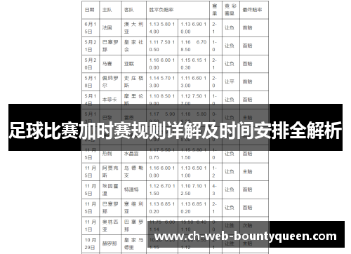足球比赛加时赛规则详解及时间安排全解析